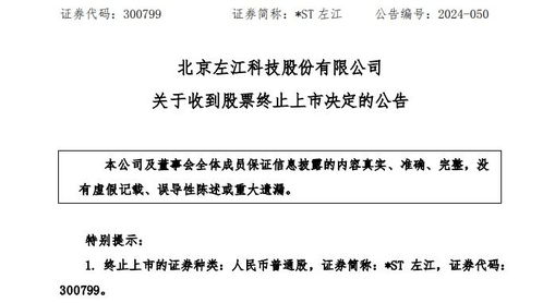从昔日“最贵ST股”到退市整理 ST左江的陨落与启示