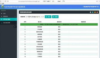 构建可信赖的移动出行服务 网约车软件开发中的等保合规与信息安全实践