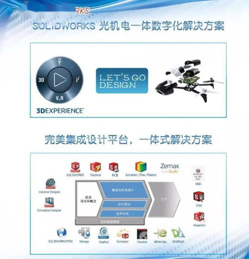 2020 CIOE中国光博会 | 光研科技参展亮点产品巡礼之八 SolidWorks软件开发创新应用
